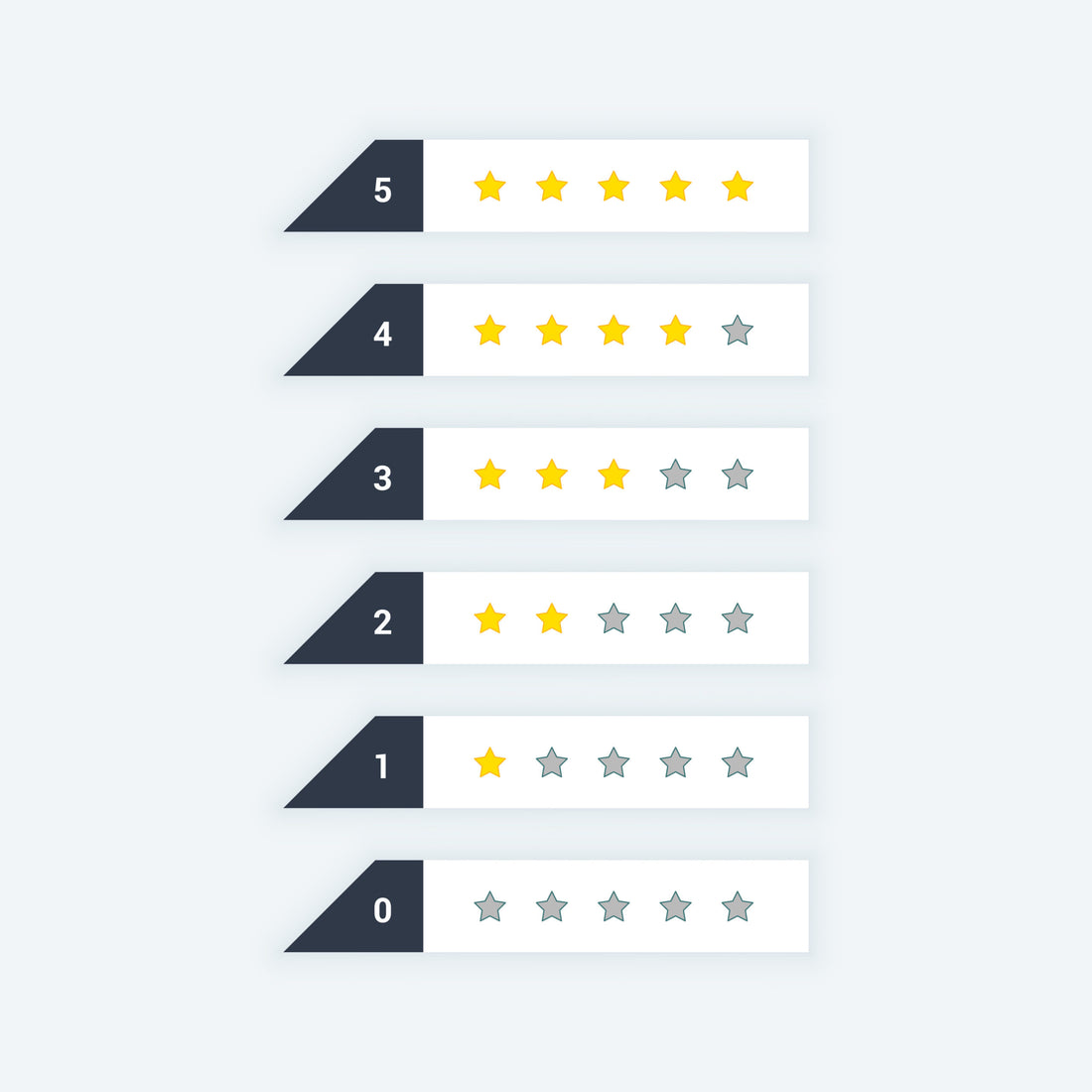 Which AC is best for home 3 star or 5 star