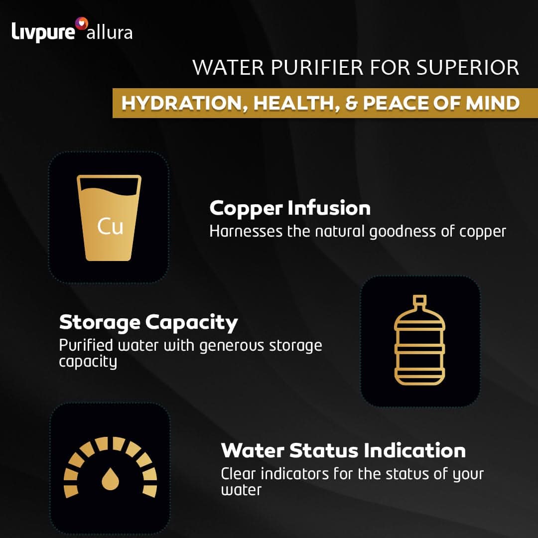 Livpure Allura
