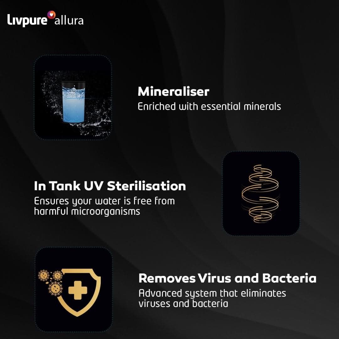 Livpure Allura