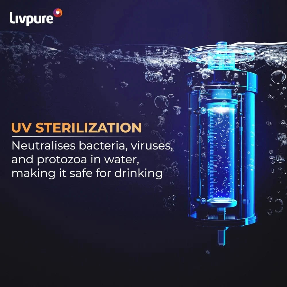Livpure RO LIVPURE LIV-PEP-STAR-COPPER 7 L RO + UV + UF + Minerals + Copper Water Purifier  (Black)
