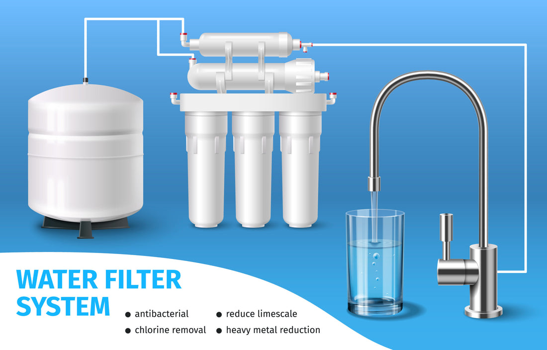 Why Is RO Water Purifier Important For People