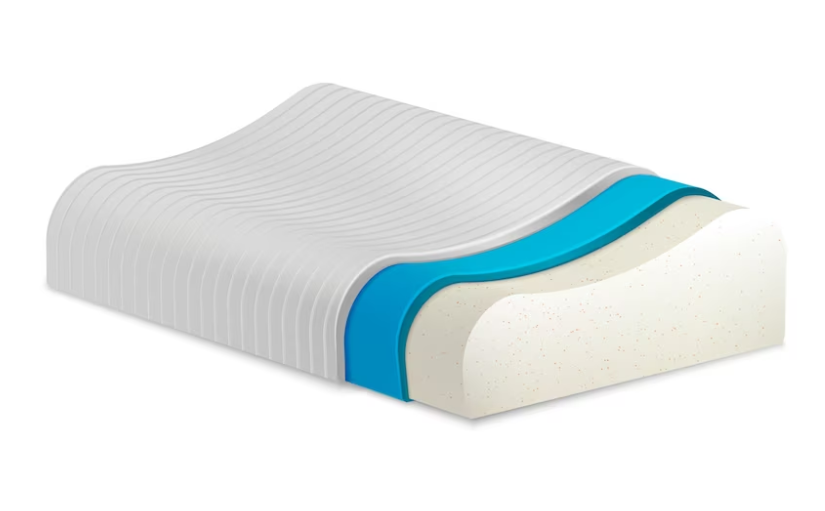 How do I choose a best memory foam pillow