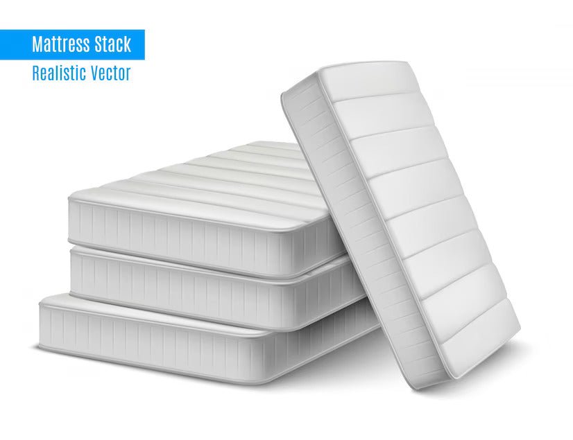 Mattresses industry in India