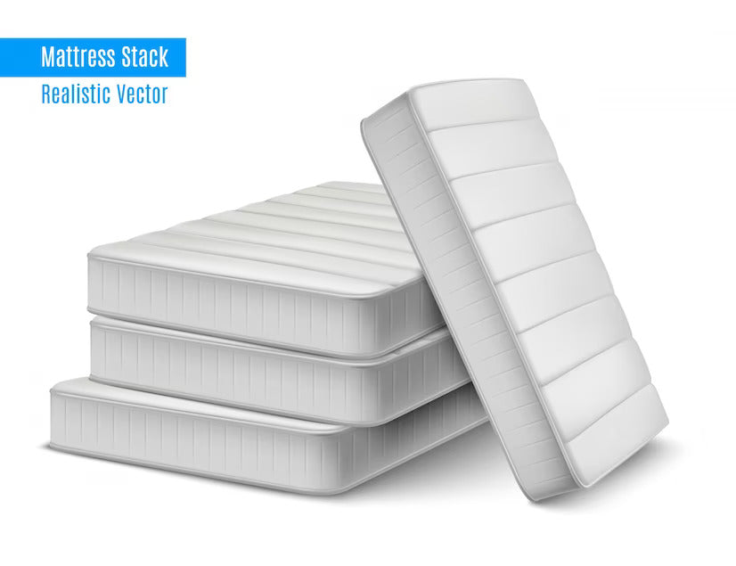 Mattresses industry in India
