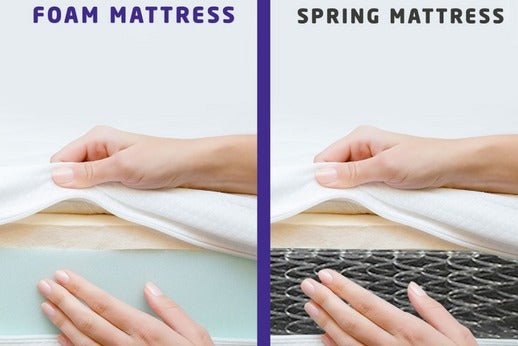 Normal Spring Matress Spring Mattress or Regular Mattress - Which One Should I Choose? – Livpure