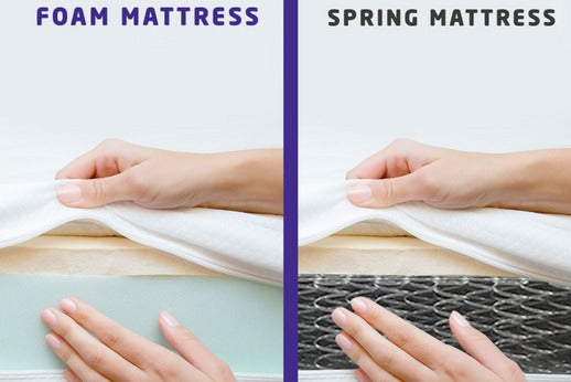 Spring Mattress or Regular Mattress - Which One Should I Choose?