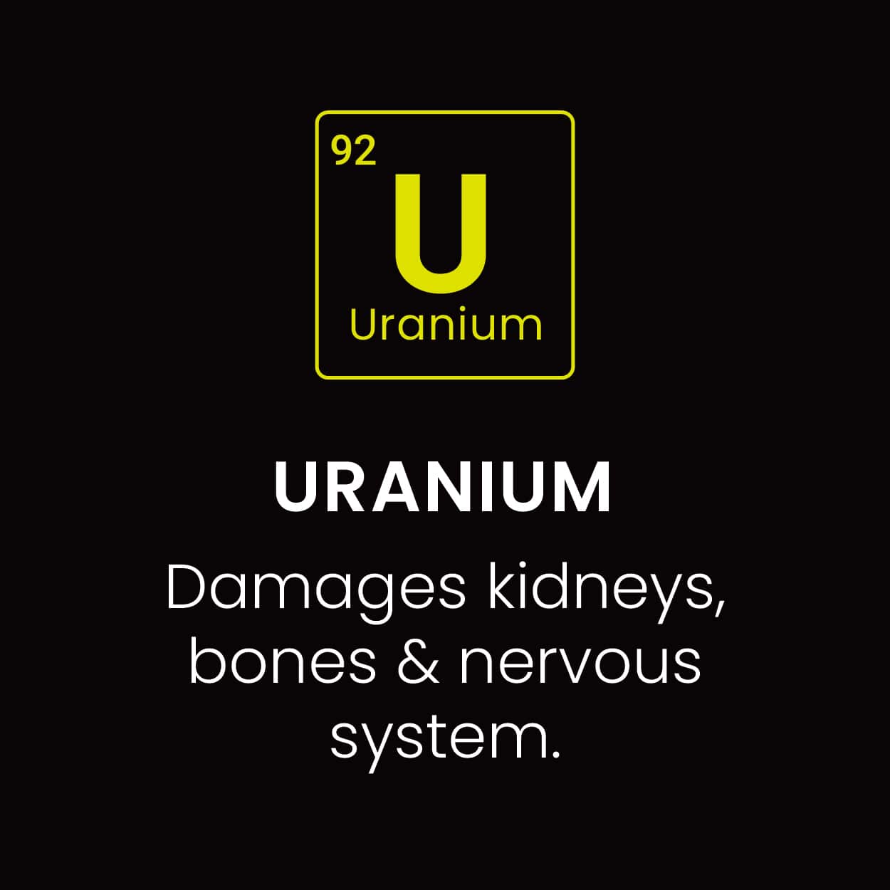 Uranium
