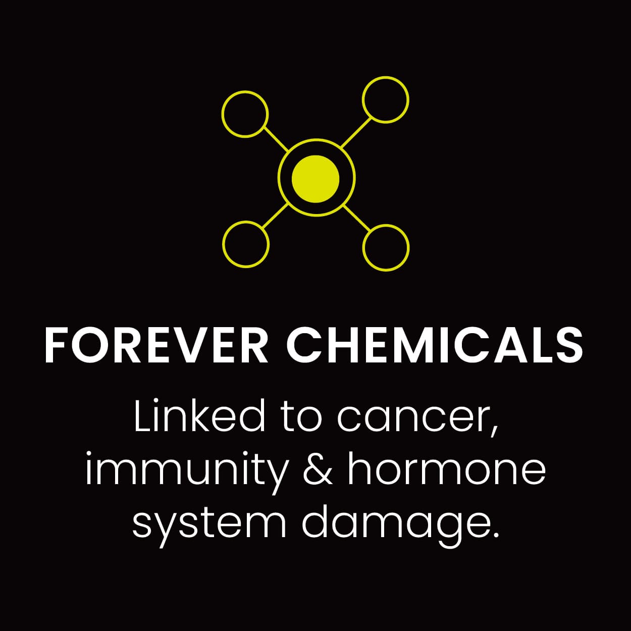 Forever Chemicals