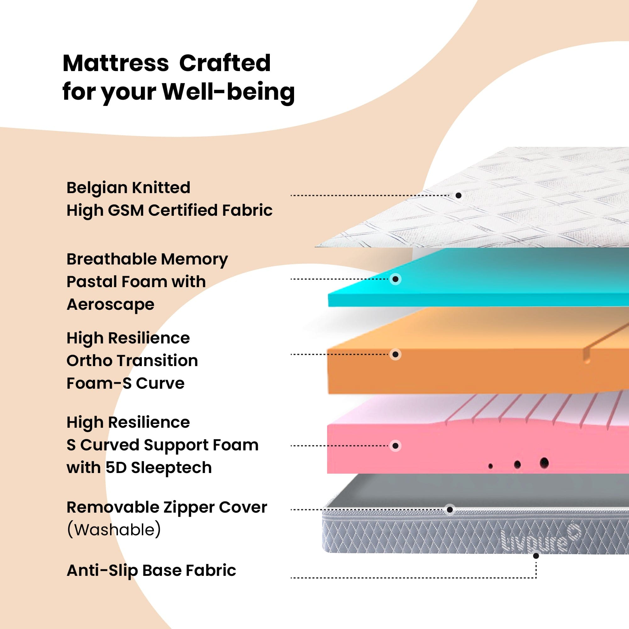 mattress