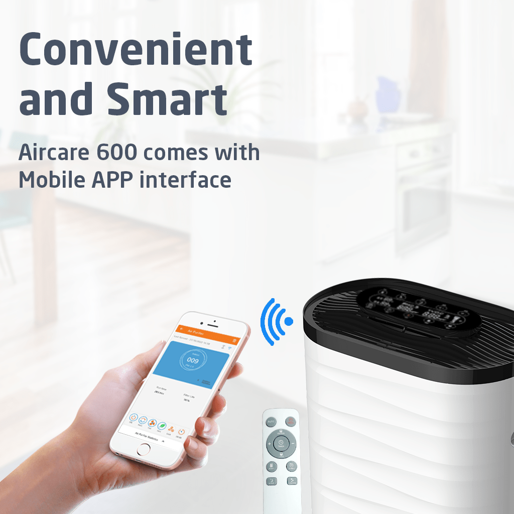 Livpure  Appliances Livpure AirCare 600 Smart Air Purifier