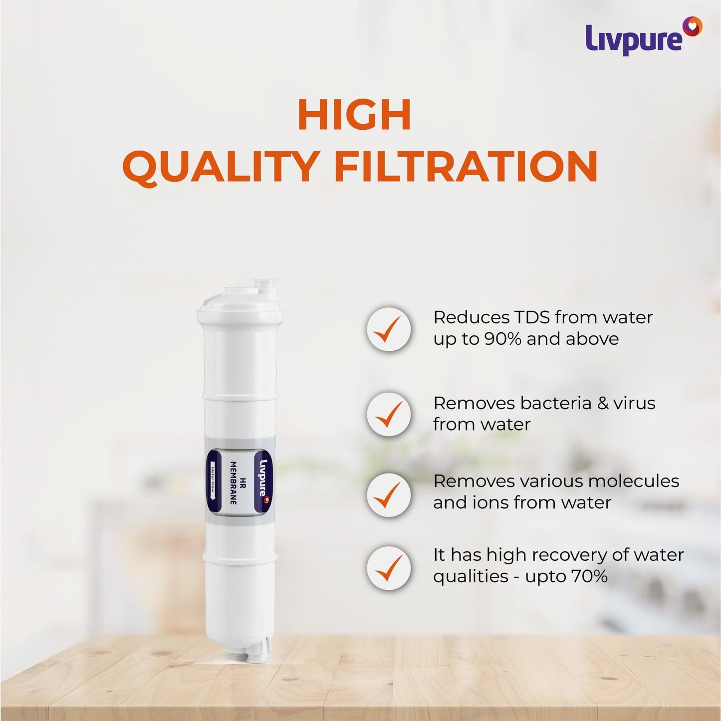 Livpure  Critical Spare RO Membrane HR