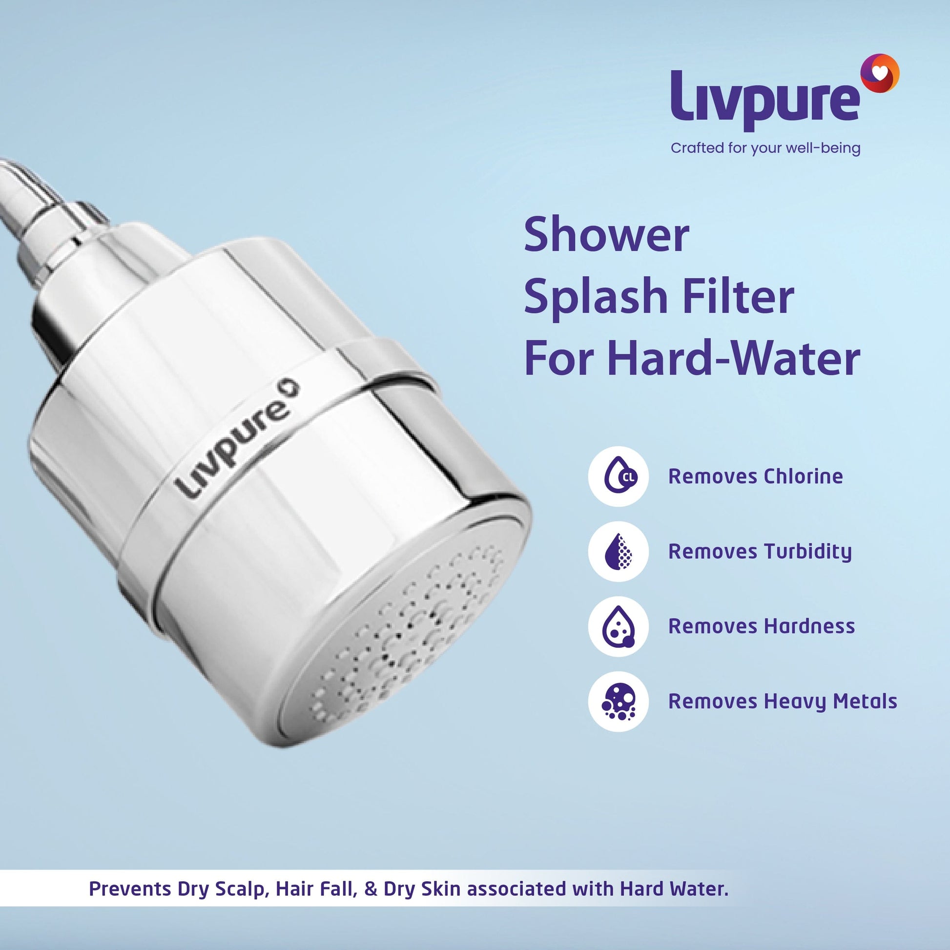 Livpure Critical Spare Shower splash filter