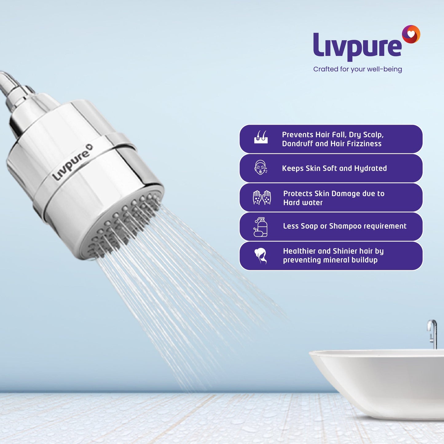 Livpure Critical Spare Shower splash filter