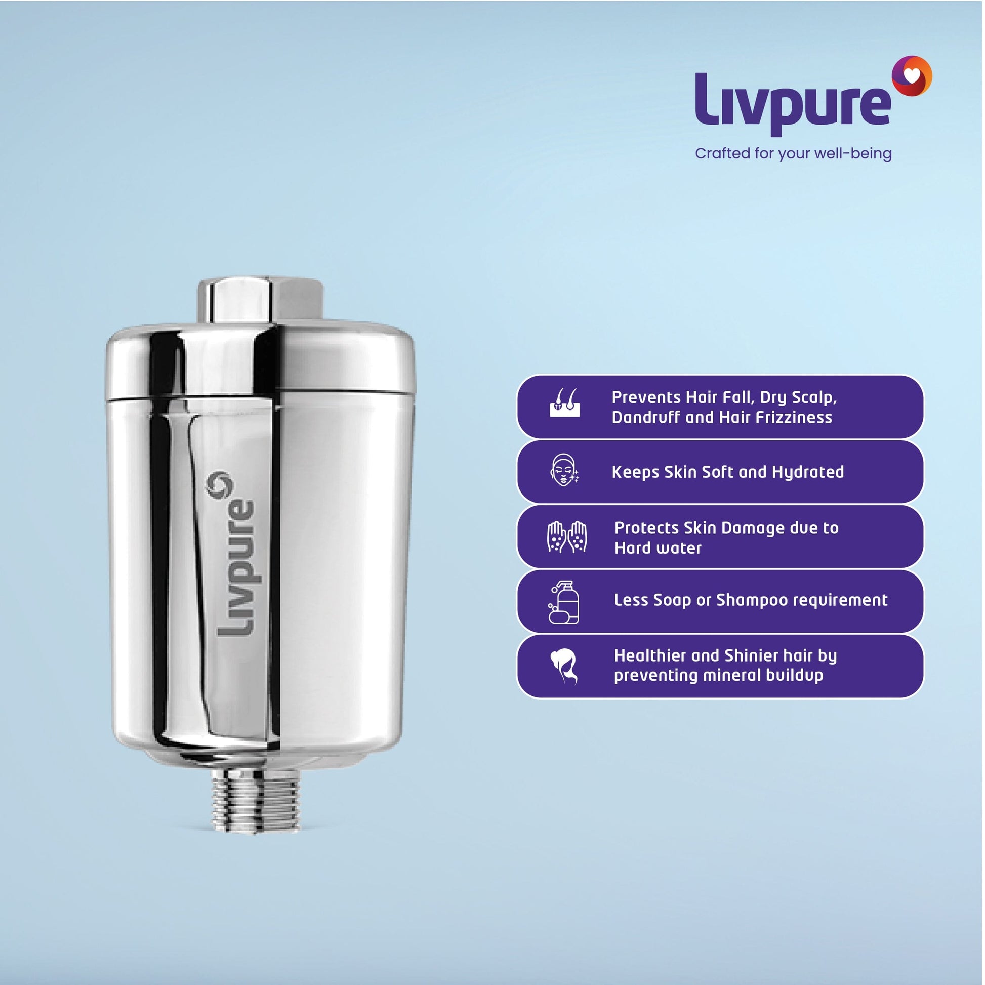 Livpure Critical Spare Splash filter