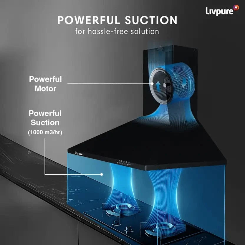 Livpure  LIVPURE AIRIS-NEO-60 Pyramid Shape 60 cm| 3 Layer Baffle Filter|Powerful suction | 5 Years Motor Warranty| Low Noise |LED Lamp | Push Button Control Wall Mounted Black 1000 CMH Chimney