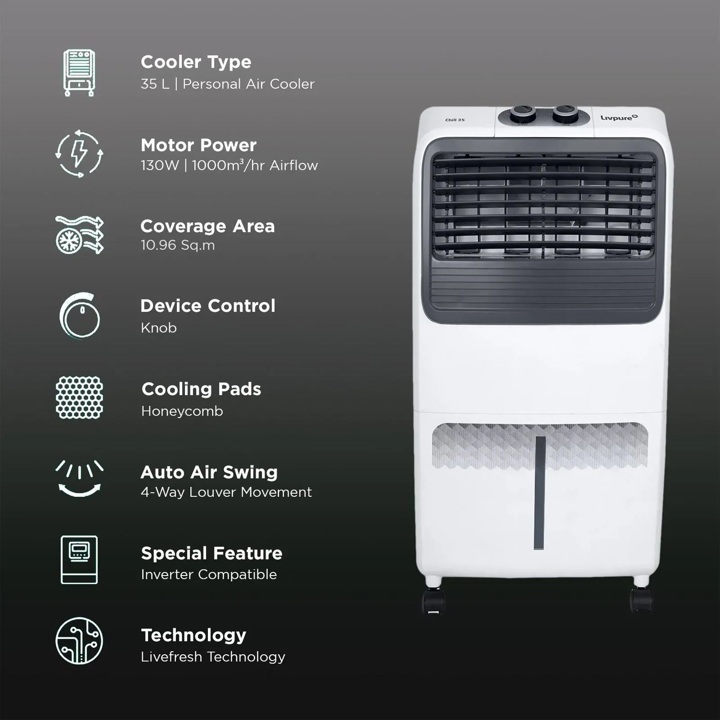 Livpure  Livpure Chill 22 Litres Personal Air Cooler with Ice Chamber (Thermal Overload Protection, White & Grey)