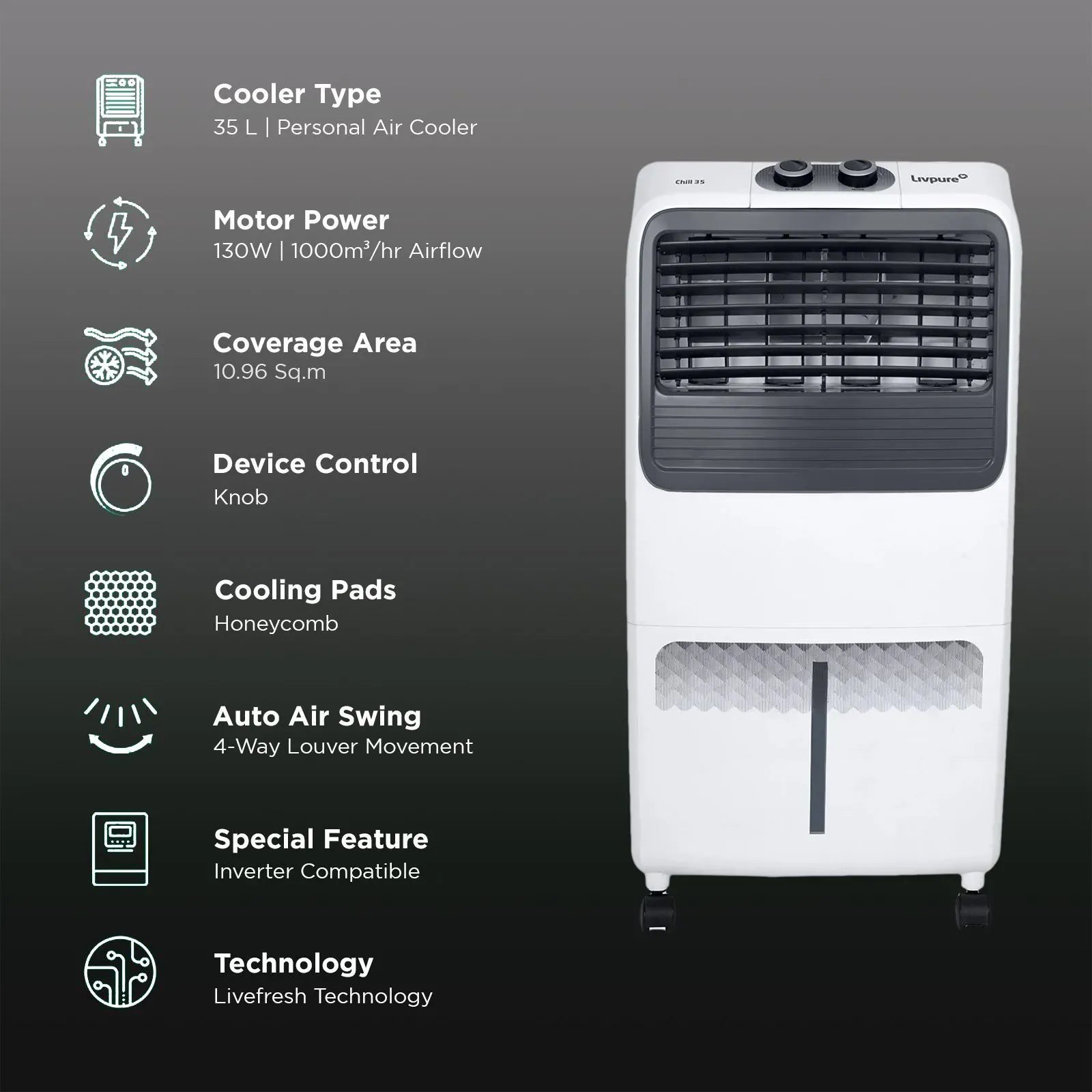 Livpure  Livpure Chill 22 Litres Personal Air Cooler with Ice Chamber (Thermal Overload Protection, White & Grey)