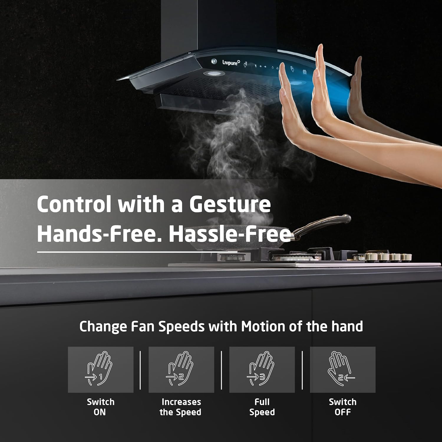 Livpure  Livpure ELEVATE 60 Cm 1400 m3/hr Multi Language Voice Control