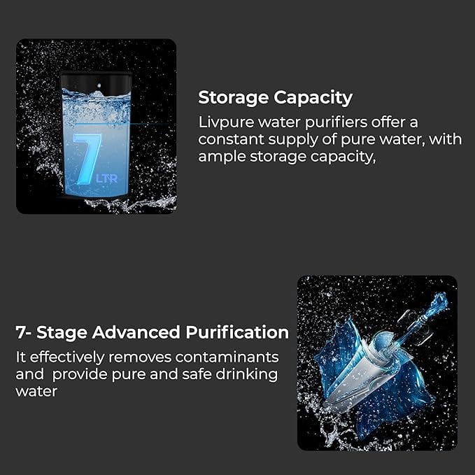 Livpure  Livpure GLO PRO++ RO+UV+UF | Water Purifier for Home - 7 L Storage