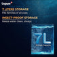 Livpure  Livpure Glo Star Copper Water Purifier | Free Standard Installation