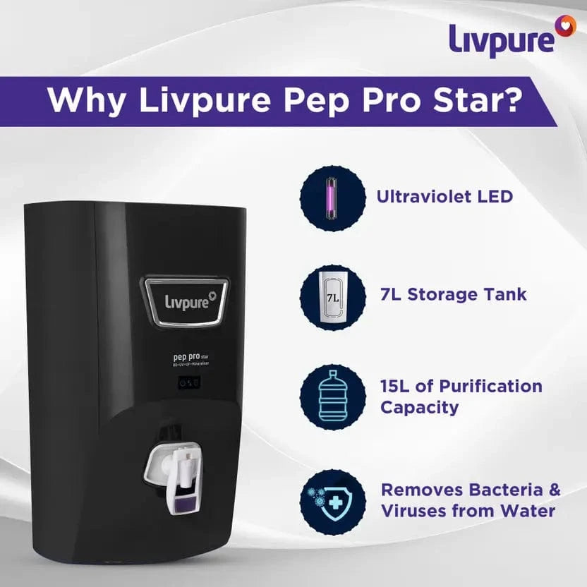 Livpure  LIVPURE LIV-PEP-PRO-STAR-BLACK 7 L RO + UV + UF + Minerals Water Purifier  (Black)