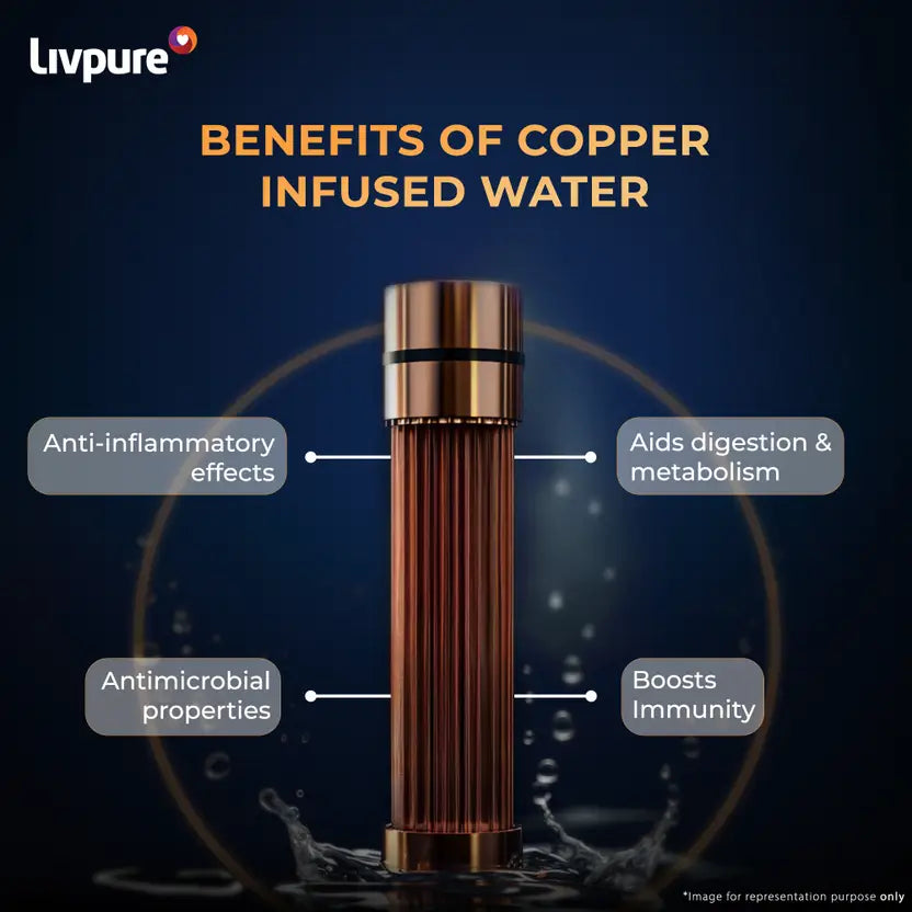 Livpure  LIVPURE LIV-PEP-STAR-COPPER 2X Power Filter | No Filter Cost for 2 Year | 7 L RO + UV + UF + Minerals + Copper Water Purifier  (Black)