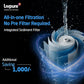 Livpure  Livpure Lotier Smart Water Purifier | WiFi Enabled, TDS Display, AIOT