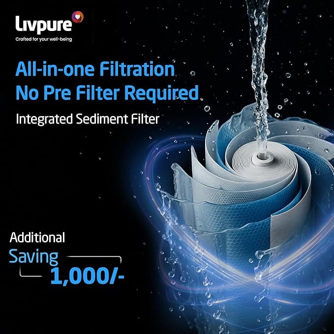 Livpure  Livpure Lotier Smart Water Purifier | WiFi Enabled, TDS Display, AIOT