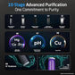 Livpure  Livpure Lotier Smart Water Purifier | WiFi Enabled, TDS Display, AIOT