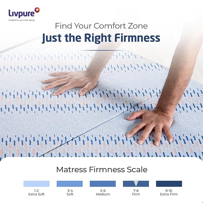 Livpure  Livpure Smart Tri-Fold  Mattress | Foldable Bed | Guest Bed | Travel | Camping | Portable | Single | 72X30X3 Inches