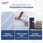 Livpure  Livpure Smart Tri-Fold  Mattress | Foldable Bed | Guest Bed | Travel | Camping | Portable | Single | 72X30X3 Inches