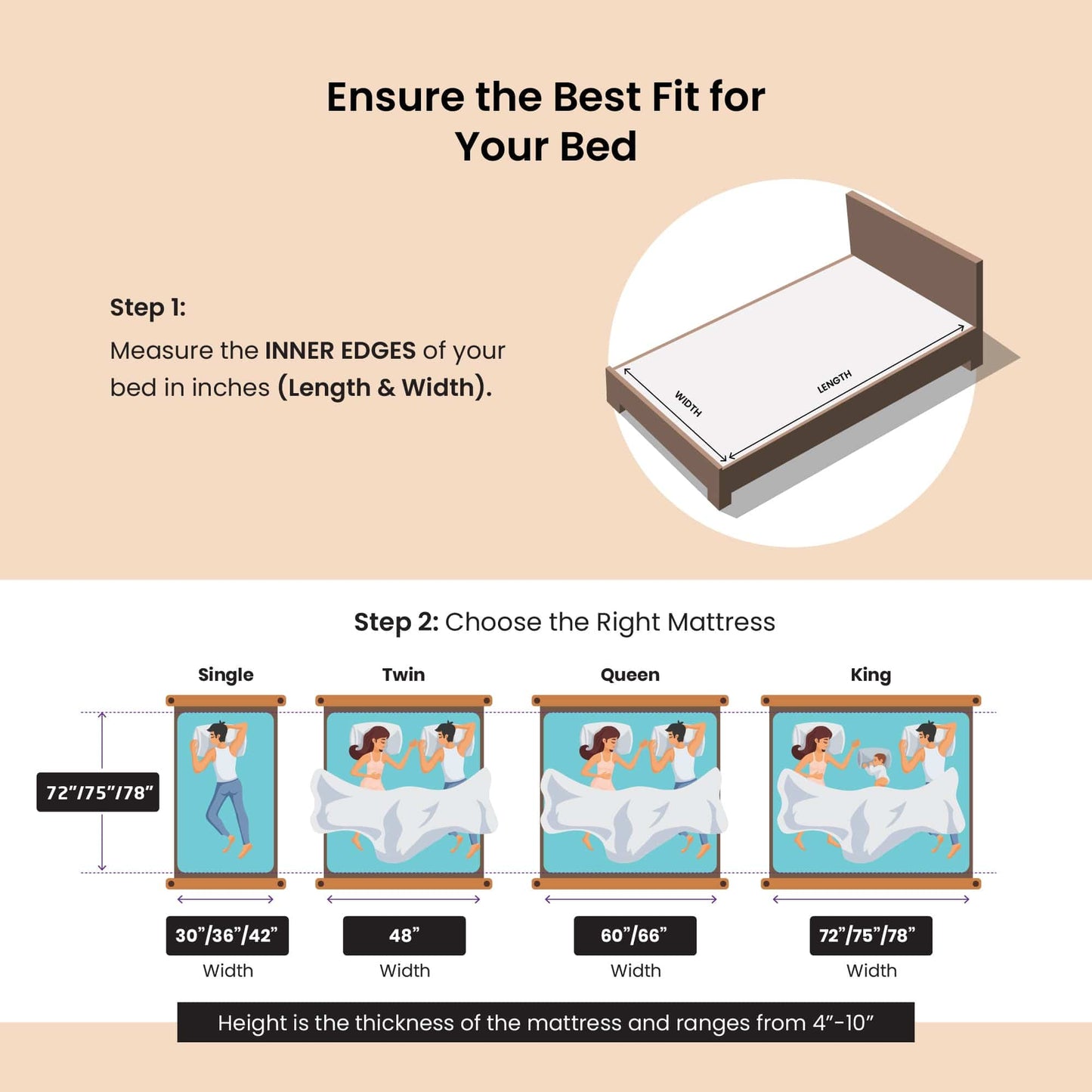 Livpure Sleep Mattress DUOS PRO+ Reversible PROFILE HR Foam Mattress |3D SleepTech Zones