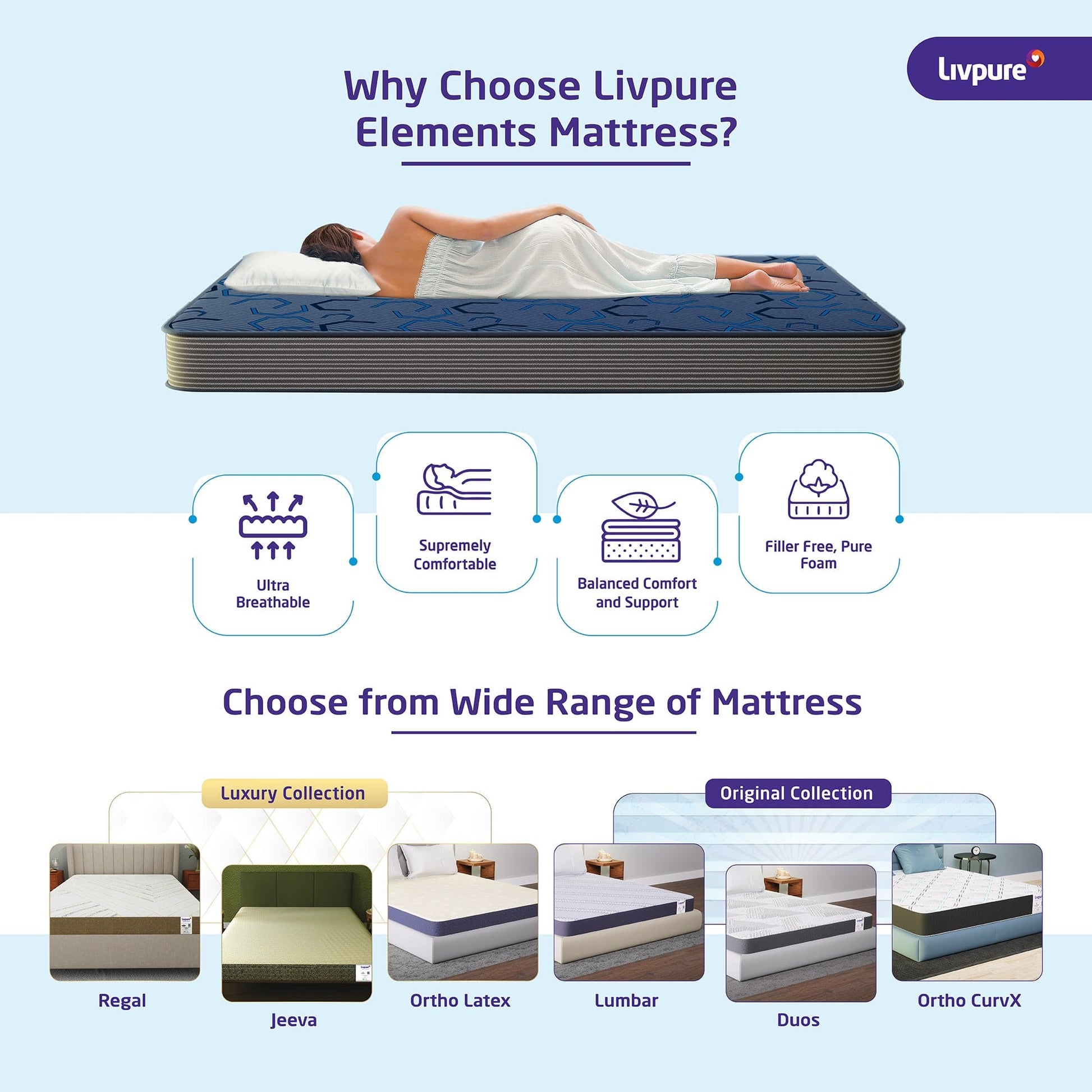 Livpure Sleep Mattress Element: Elements Reversible HR Foam Mattress | Premium Certified Fabric