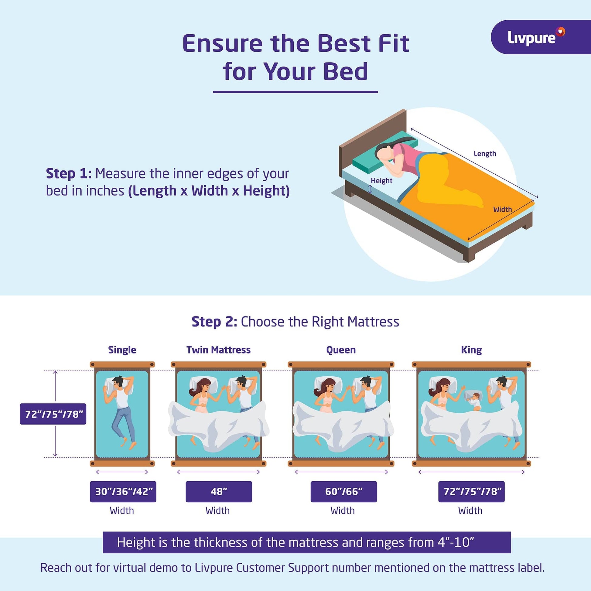 Livpure Sleep Mattress Element: Elements Reversible HR Foam Mattress | Premium Certified Fabric