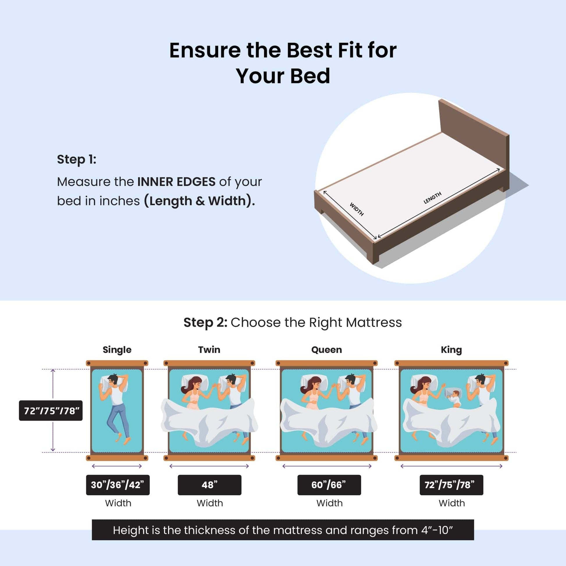 Livpure Sleep Mattress ESSENTIA: HR Pure Foam Mattress