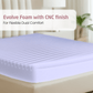 Livpure Sleep Mattress Lumbar: HR Foam Mattress With 3D Sleeptech™