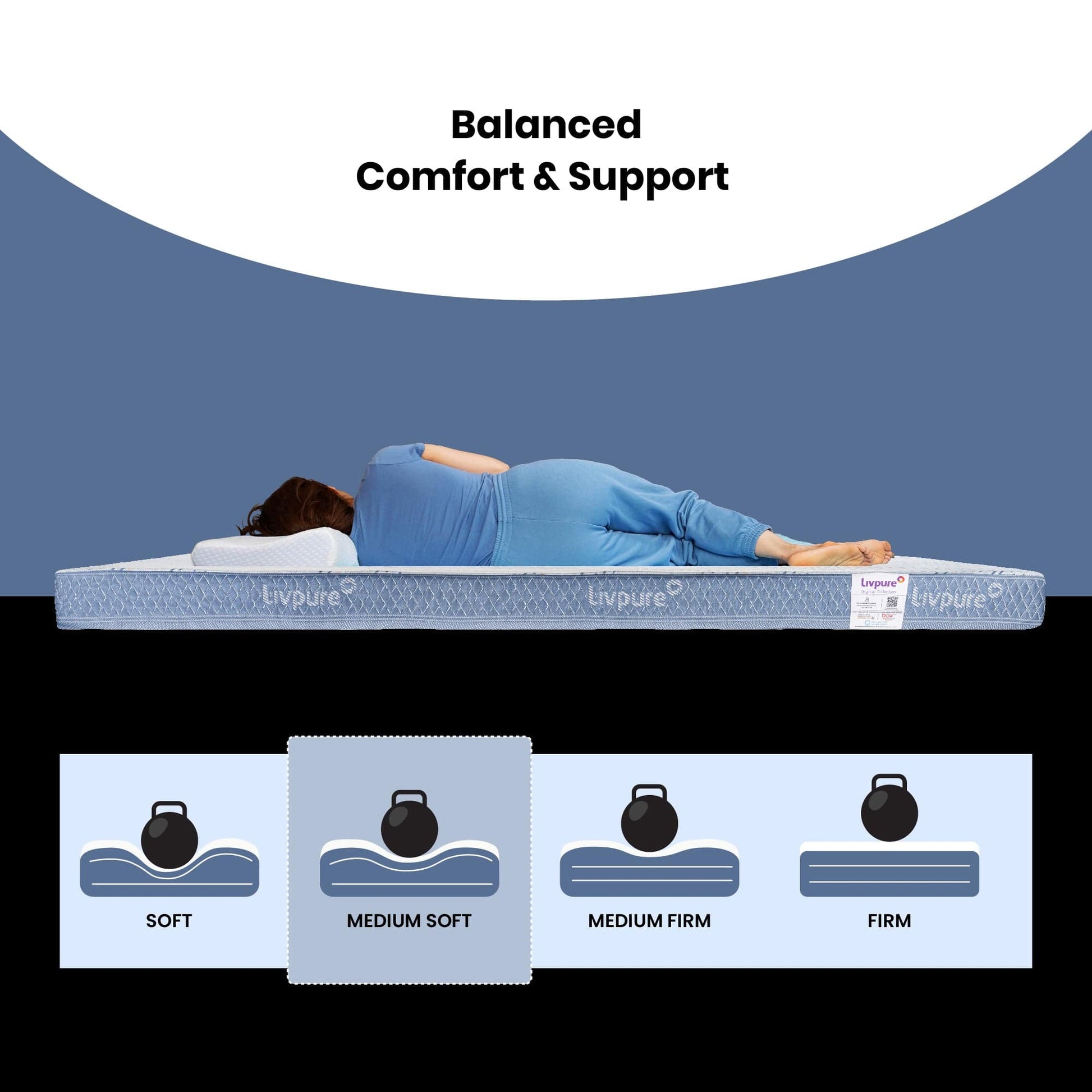 Livpure Sleep Mattress Lumbar: HR Foam Mattress With 3D Sleeptech™