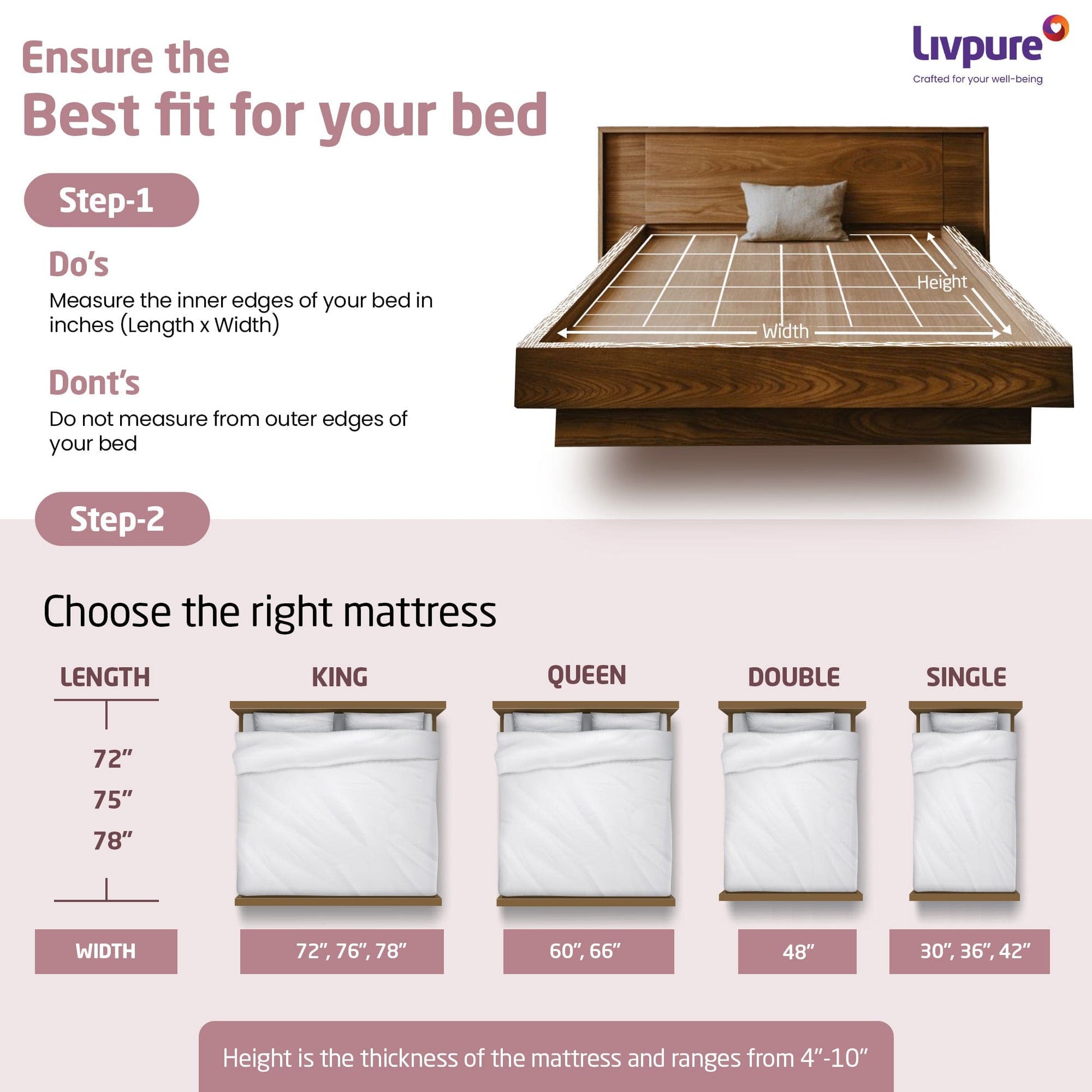 Livpure Sleep Mattress Ortho CurvX: HR + Memory Foam Mattress With Curved Orthopaedic Foam