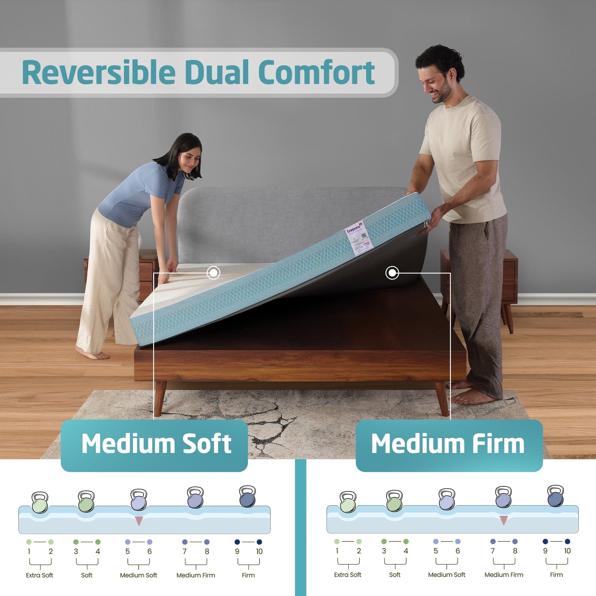 Livpure Sleep Mattress Ortho-Duos-x: Reversible HR Form Mattress