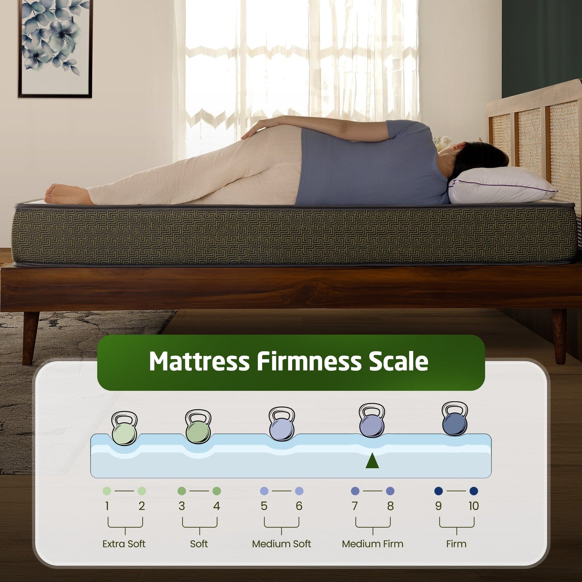 Livpure Sleep Mattress Regal: Latex + Ortho HR Foam Mattress with Bouncy Ergonomic Support