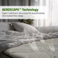 Livpure Sleep Mattress Regal: Latex + Ortho HR Foam Mattress with Bouncy Ergonomic Support