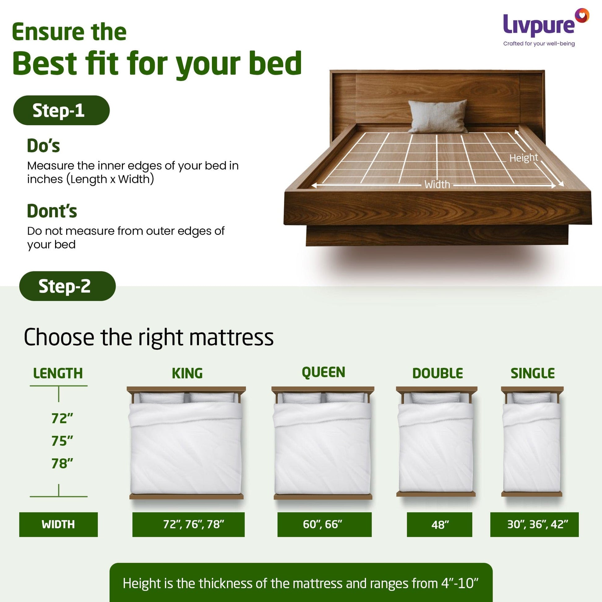 Livpure Sleep Mattress Regal: Latex + Ortho HR Foam Mattress with Bouncy Ergonomic Support