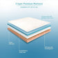 Livpure Sleep Mattress Regal: Latex + Ortho HR Foam Mattress with Bouncy Ergonomic Support