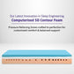 Livpure Sleep Mattress Regal: Latex + Ortho HR Foam Mattress with Bouncy Ergonomic Support