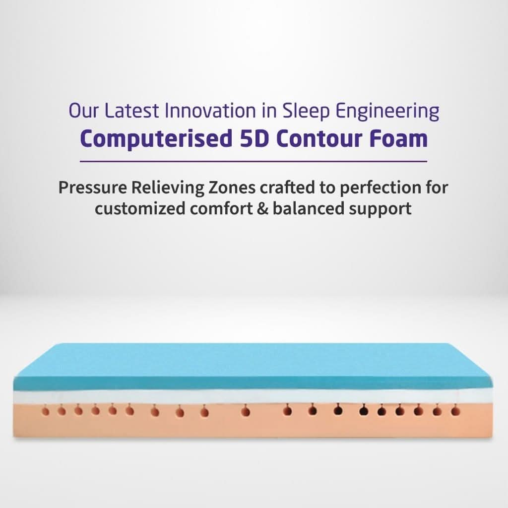 Livpure Sleep Mattress Regal: Latex + Ortho HR Foam Mattress with Bouncy Ergonomic Support