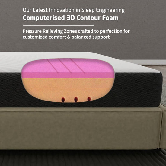 Buy Duos Versa Reversible Foam Mattress Online, Reversible comfort