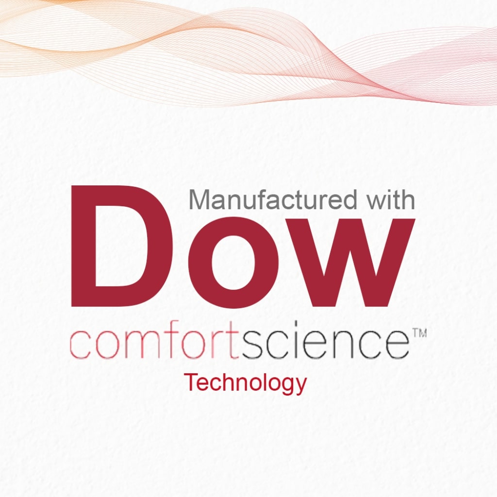 DOW Comfortscience Technology - Livpure